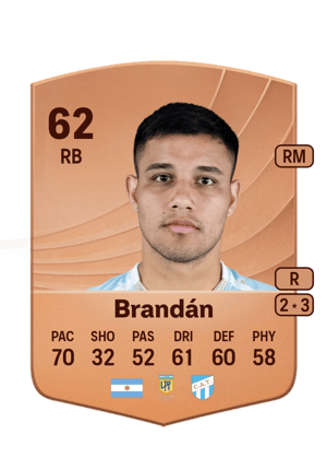 Moisés Brandán
