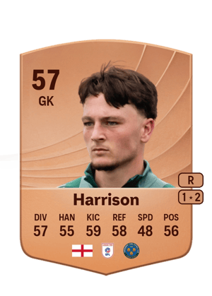 Elyh Harrison
