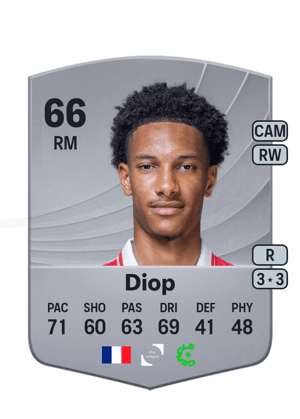 Edan Diop