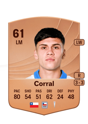 Diego Corral