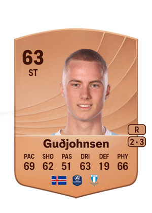 Daníel Guðjohnsen