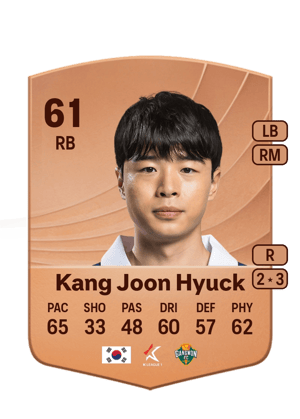 Kang Joon Hyuck