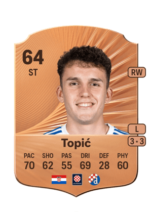 Fran Topić