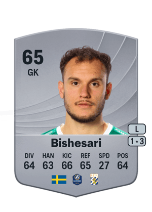 Elis Bishesari