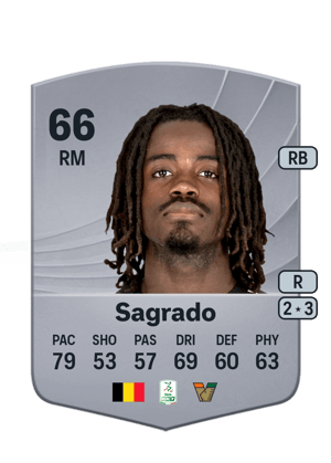 Richie Sagrado