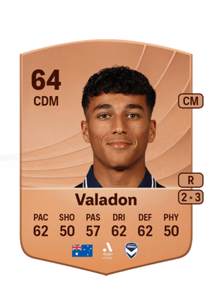 Jordi Valadon