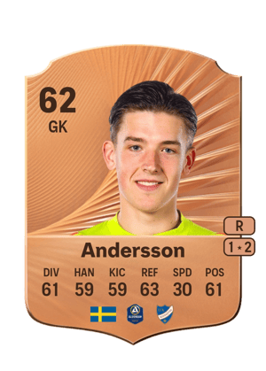 David Andersson