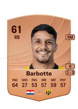 Alcides Barbotte