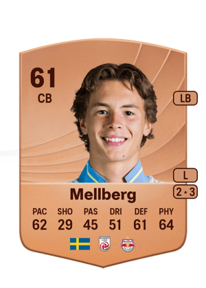 John Mellberg
