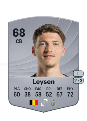 Fedde Leysen