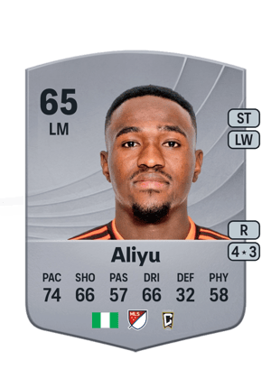 Ibrahim Aliyu