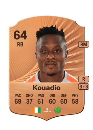 Christ Kouadio