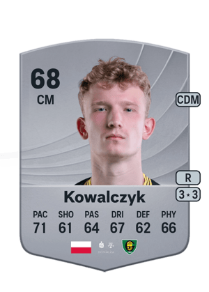 Mateusz Kowalczyk