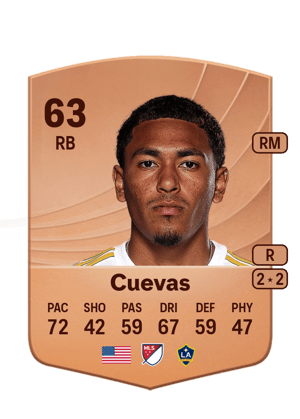 Mauricio Cuevas