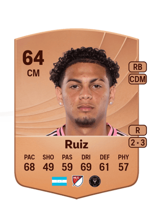 David Ruiz