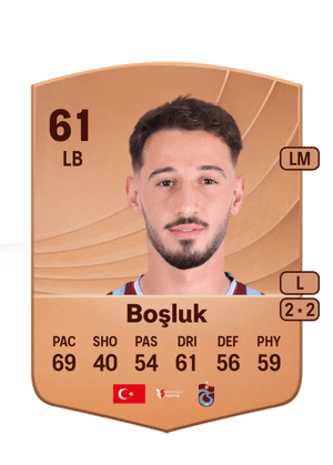 Arif Boşluk