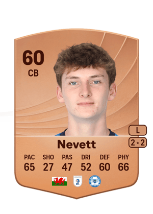 George Nevett