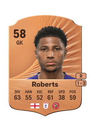Myles Roberts