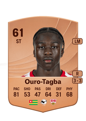 Mansour Ouro-Tagba