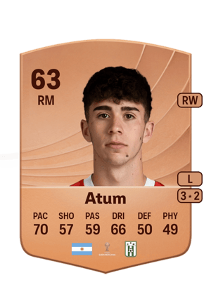Axel Atum
