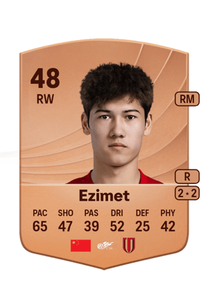 Qeyser Ezimet