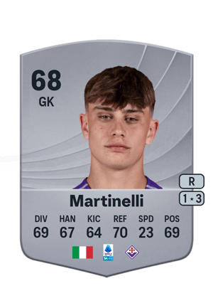Tommaso Martinelli