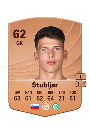 Lovro Štubljar
