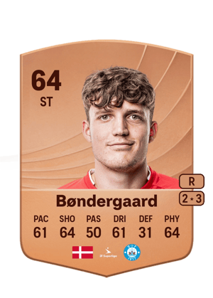 Asbjørn Bøndergaard