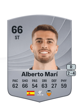 Alberto Marí