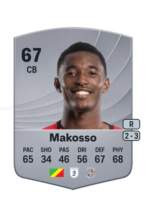 Christ Makosso
