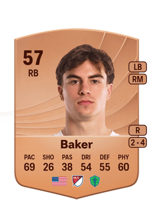 Cody Baker