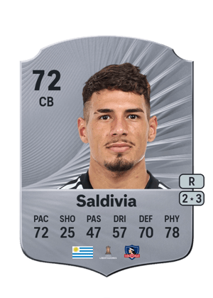 Alan Saldivia