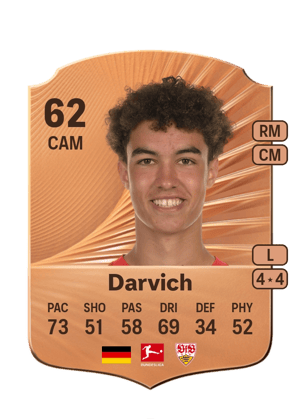Noah Darvich