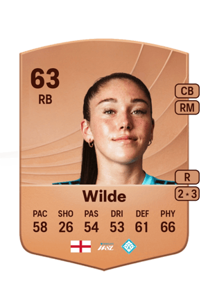 Maddi Wilde