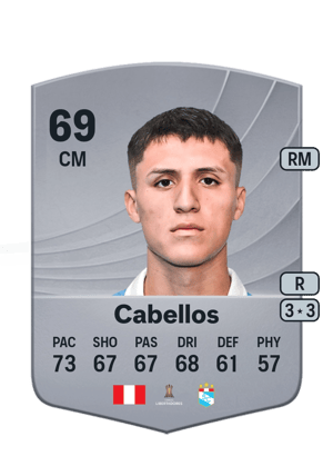 Catriel Cabellos