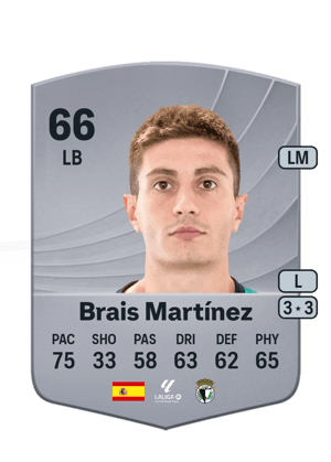 Brais Martínez