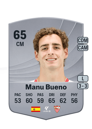 Manu Bueno
