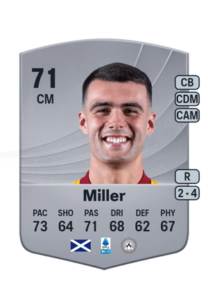 Lennon Miller