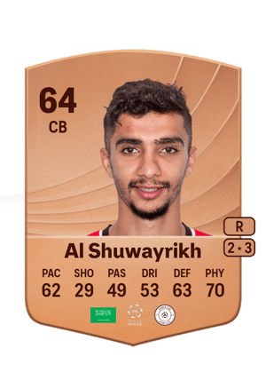 Mohammed Al Shuwayrikh