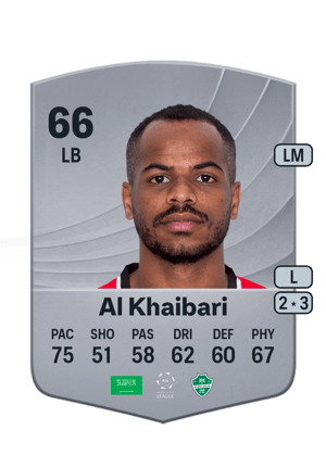 Abdulelah Al Khaibari