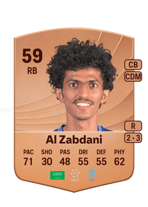 Hussain Al Zabdani