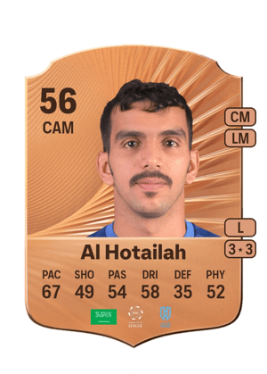 Abdulaziz Al Hotailah