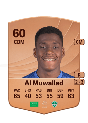 Eid Al Muwallad