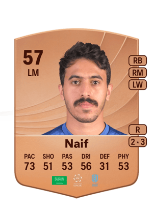Mohammed Naif