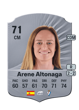 Arene Altonaga