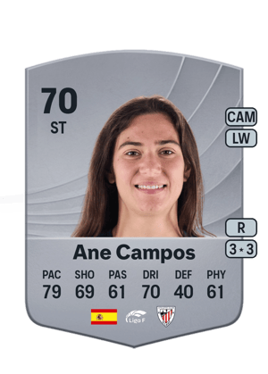 Ane Campos