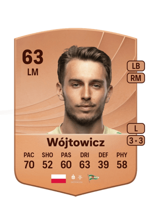 Tomasz Wójtowicz