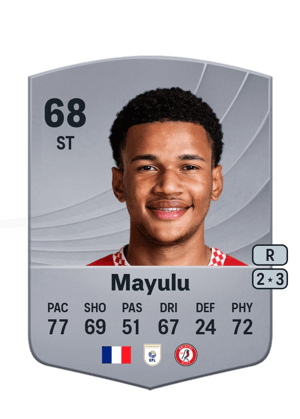 Fally Mayulu