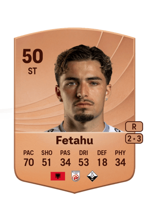 Anteo Fetahu