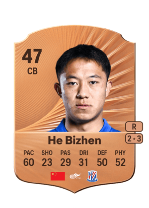 He Bizhen